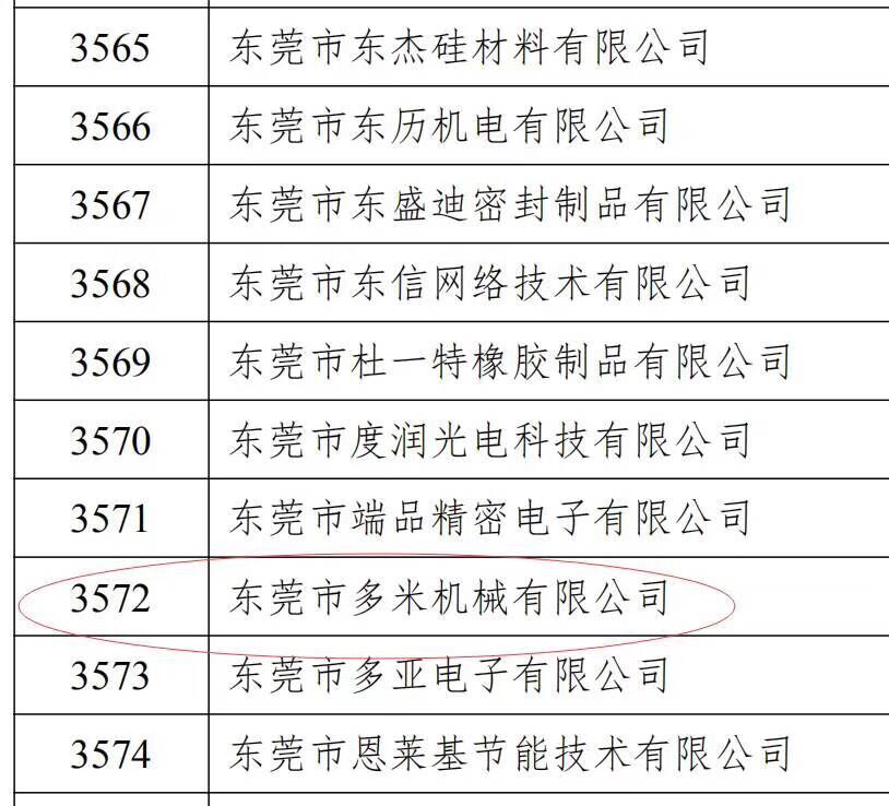 樂大普奔！恭喜多米機械被評為高新技術(shù)企業(yè)！